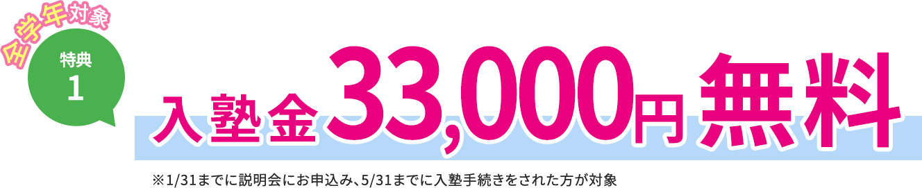 特典1 全学年対象 入塾金33,000円無料 ※1/31までに説明会にお申込み、5/31までに入塾手続きをされた方が対象