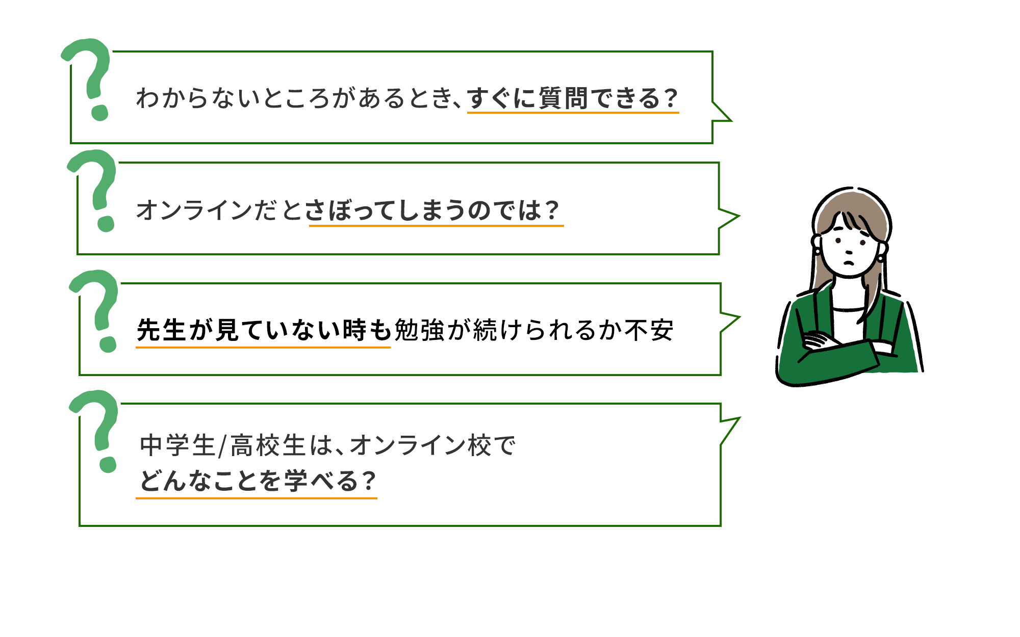 わからないところがある時、解決できる？ オンラインだとサボっちゃう？ 複数の教科をバランスよく学べる？