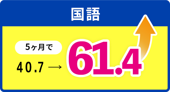 国語 5ヶ月で40.7→61.4