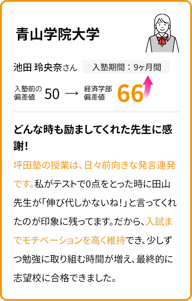 青山学院大学 入学前の偏差値50 入学9ヶ月後の偏差値66