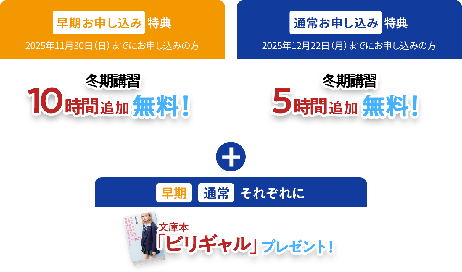 早期お申し込み特典 2025年11月30日(日)までにお申し込みの方 冬期講習10時間追加無料! 通常お申し込み特典 2025年12月22日(月)までにお申し込みの方 冬期講習5時間追加無料! 早期 通常それぞれに文庫本「ビリギャル」プレゼント!