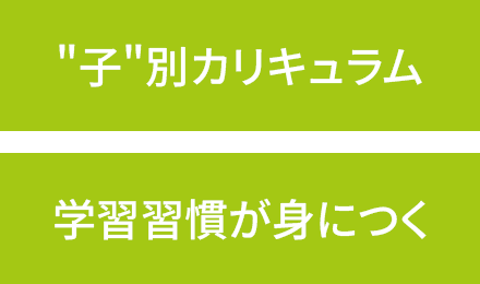 子別カリキュラム 学習習慣が身につく