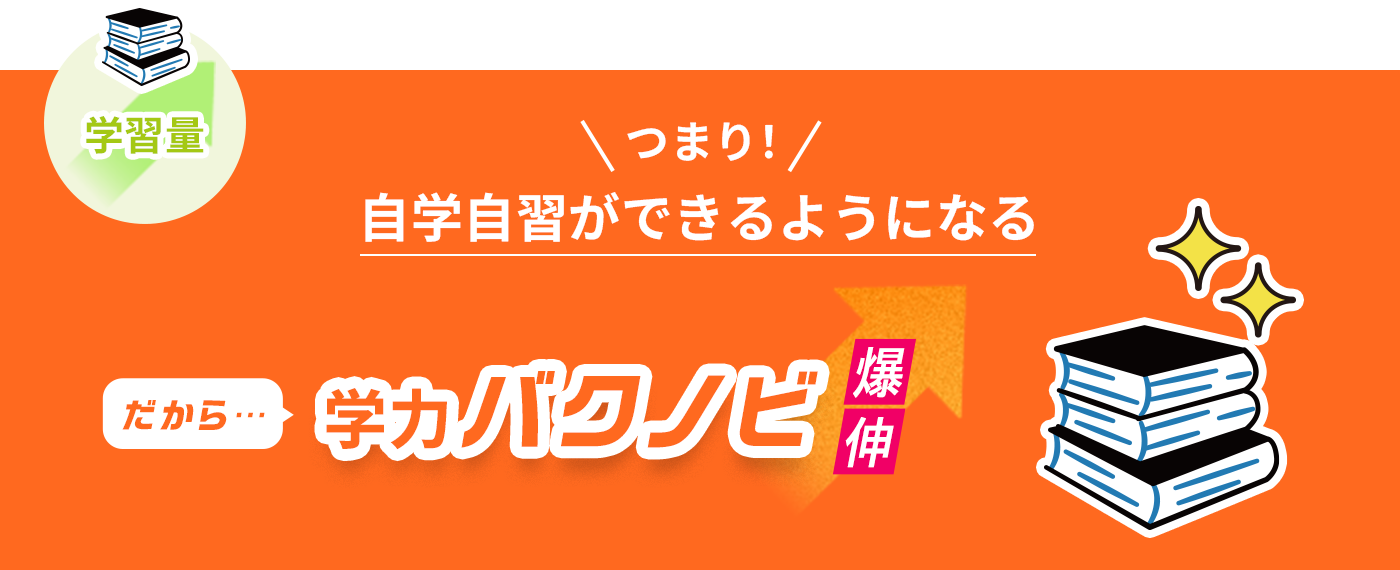 学習量 つまり！自学自習ができるようになる だから学力バクノビ