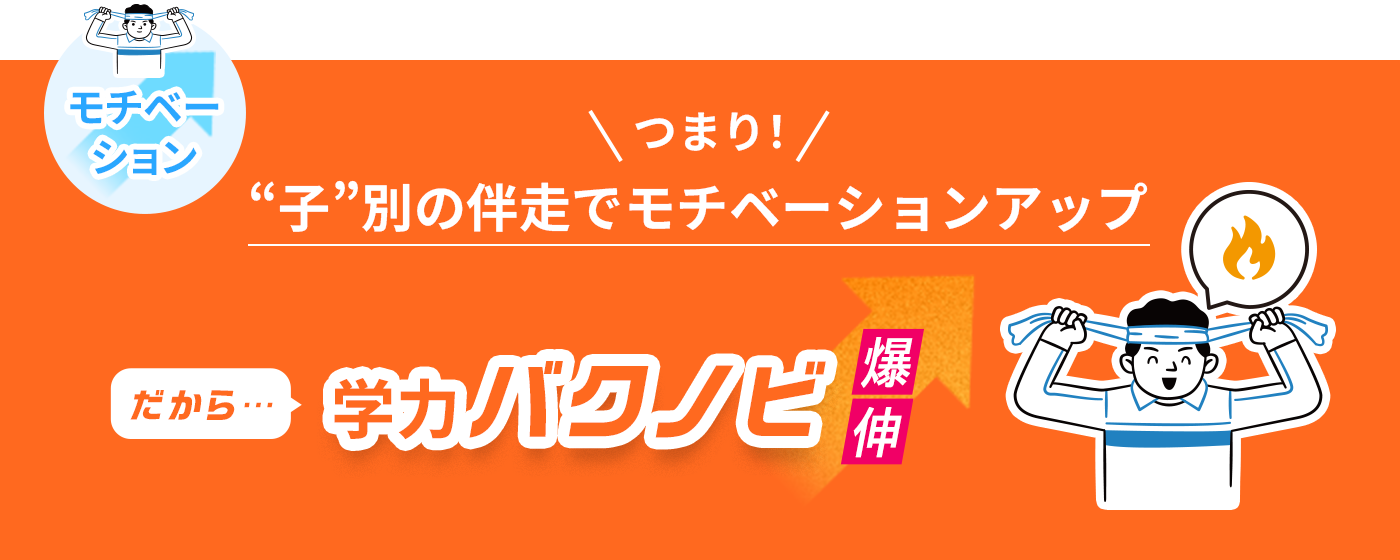 モチベーション つまり！“子”別の伴走でモチベーションアップ だから学力バクノビ