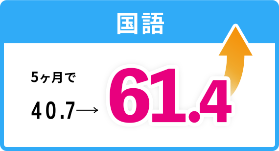 国語 5ヶ月で40.7→61.4