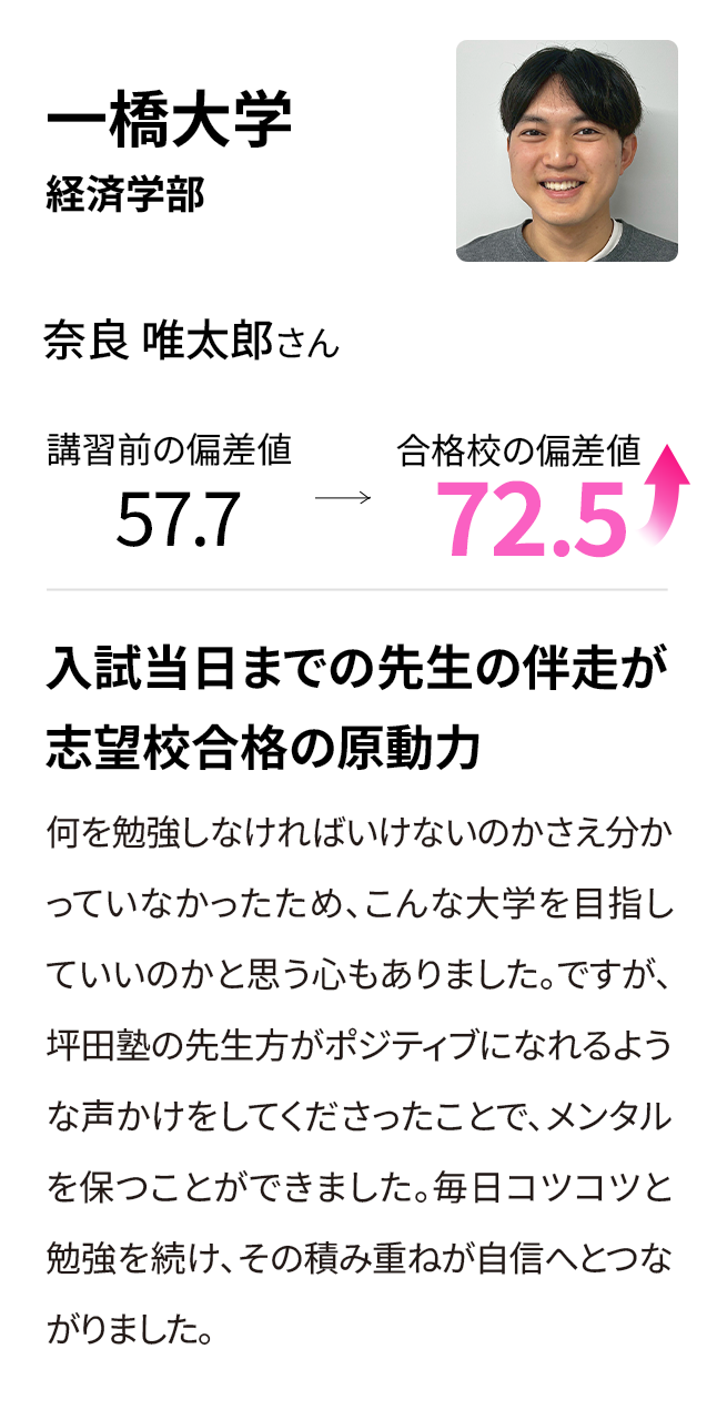 一橋大学経済学部 入塾前の偏差値57.7 合格校の偏差値72.5