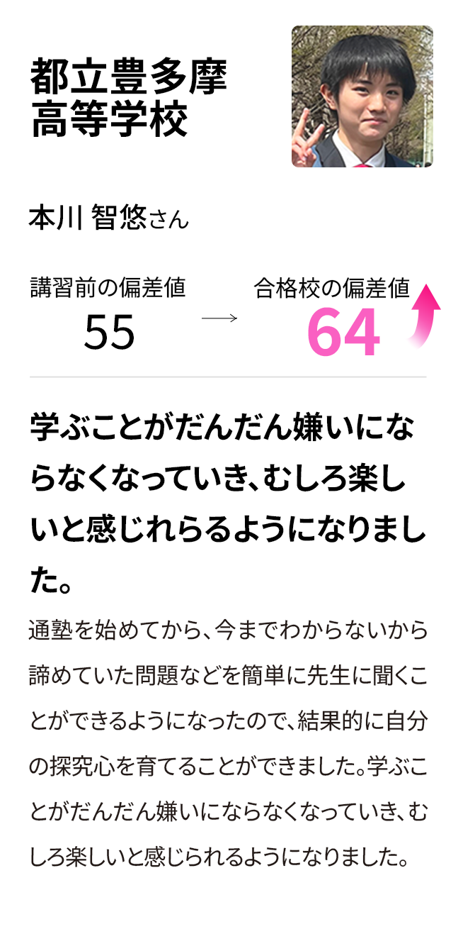 東京都立豊多摩高等学校 入塾前の偏差値55 合格校の偏差値64
