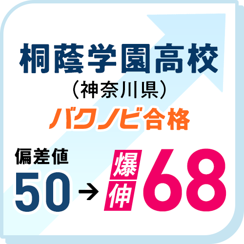 桐蔭学園高校