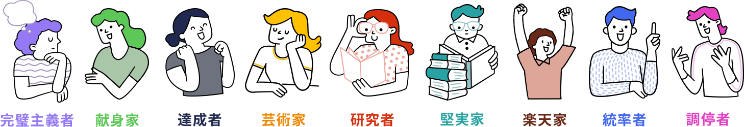 性格タイプ