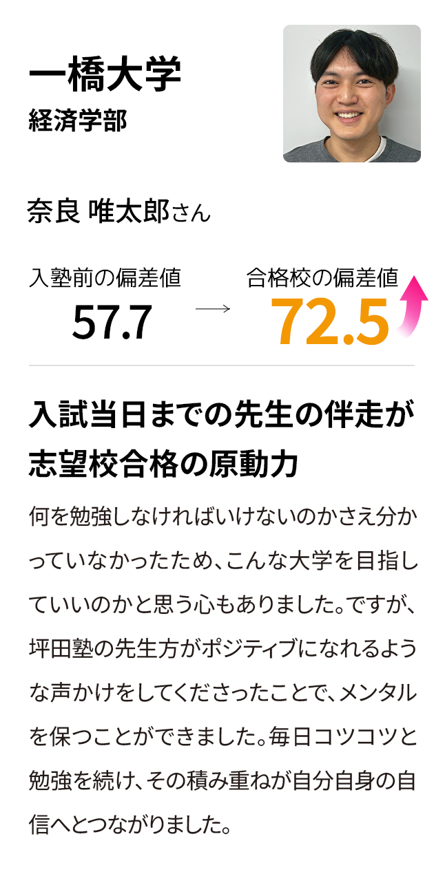 一橋大学経済学部 入塾前の偏差値57.7 合格校の偏差値72.5