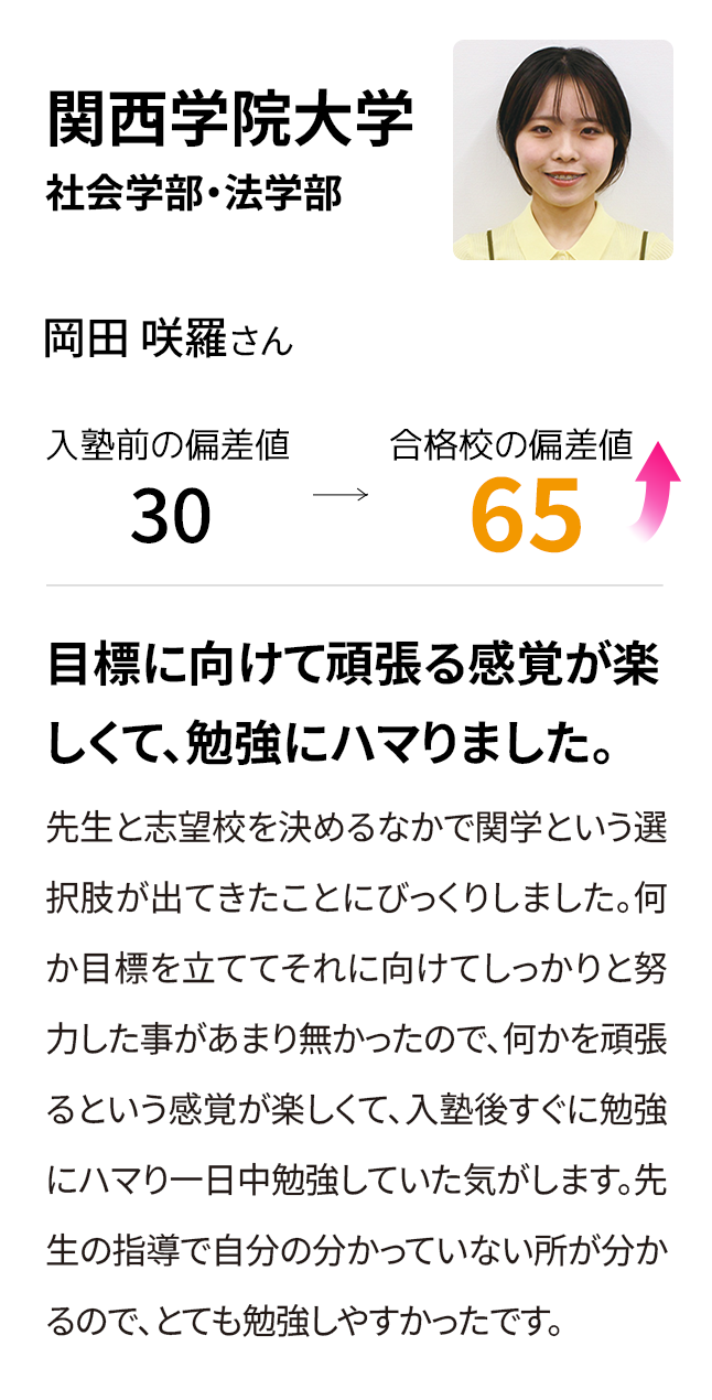 関西学院大学社会学部・法学部 入塾前の偏差値30 合格校の偏差値65