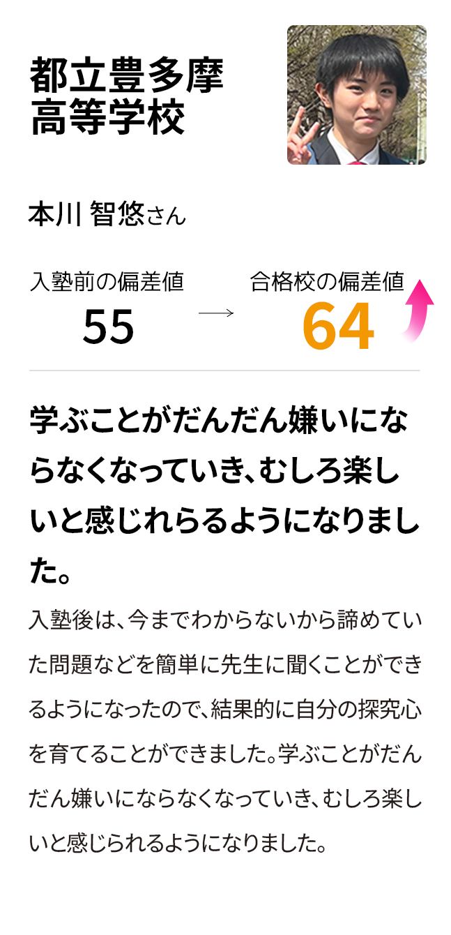東京都立豊多摩高等学校 入塾前の偏差値55 合格校の偏差値64