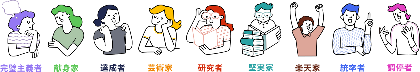 性格タイプ