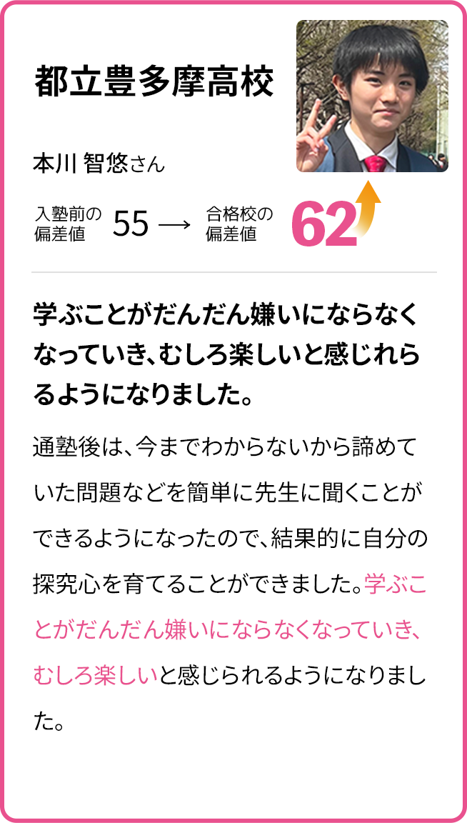 武蔵野大学高校 入学前の偏差値45 入学6ヶ月後の偏差値56~50