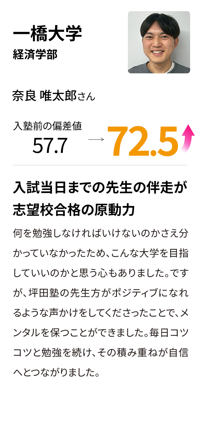 一橋大学経済学部 入塾前の偏差値57.7→72.5