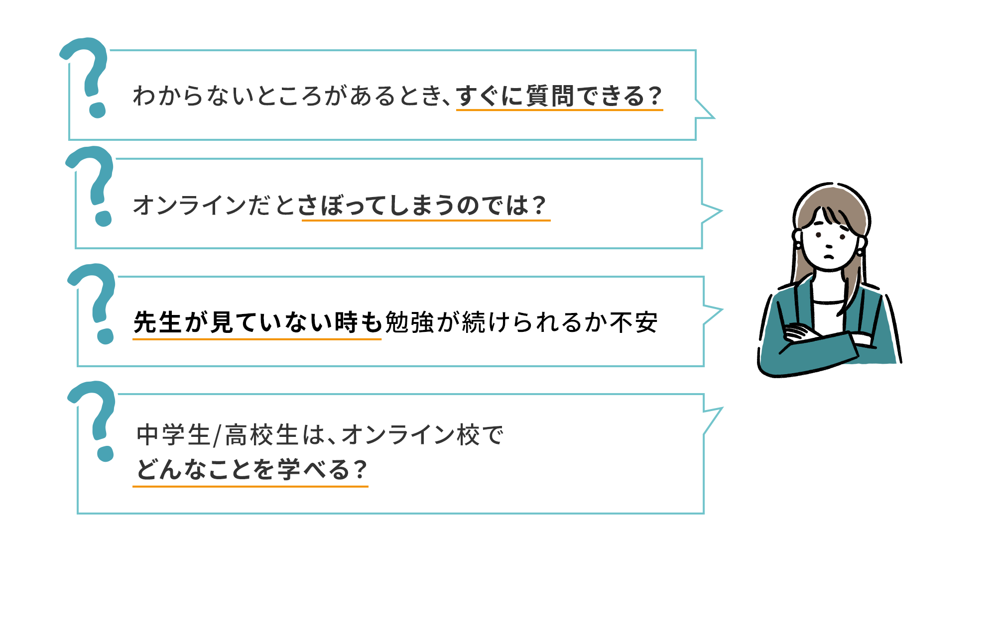 わからないところがある時、解決できる？ オンラインだとサボっちゃう？ 複数の教科をバランスよく学べる？