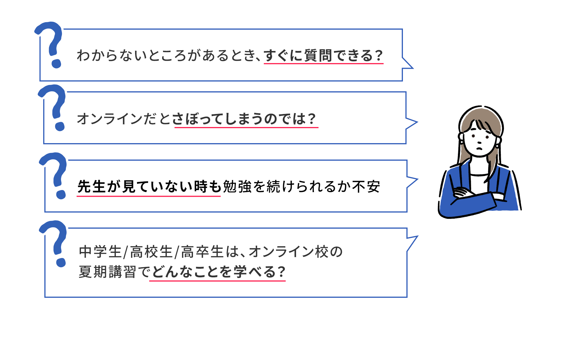 わからないところがある時、解決できる? オンラインだとサボっちゃう? 複数の教科をバランスよく学べる?