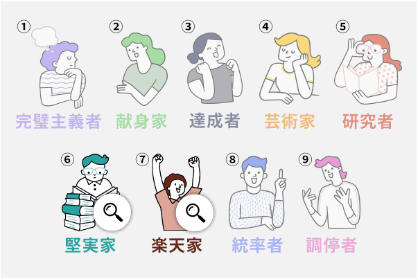 モチベーションの仕組み