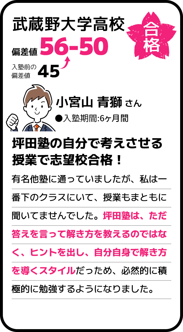 武蔵野大学高校　合格